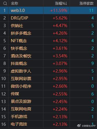 PG电子官方网站- PG电子试玩- PG电子APP下载猜想：互联网彩票概念股反复活跃？