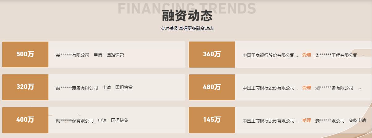 DB体育官方APP在线祝李虎翼诞辰愉逸：愿你正在新的一岁为虎傅翼，一往直前！