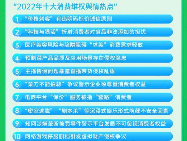 “价格刺客”“菜刀不能拍蒜”等被中消协点名