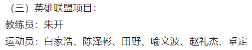 【实力拉满！杭州亚运会电竞国家队阵容出炉，英雄联盟派出全冠班】