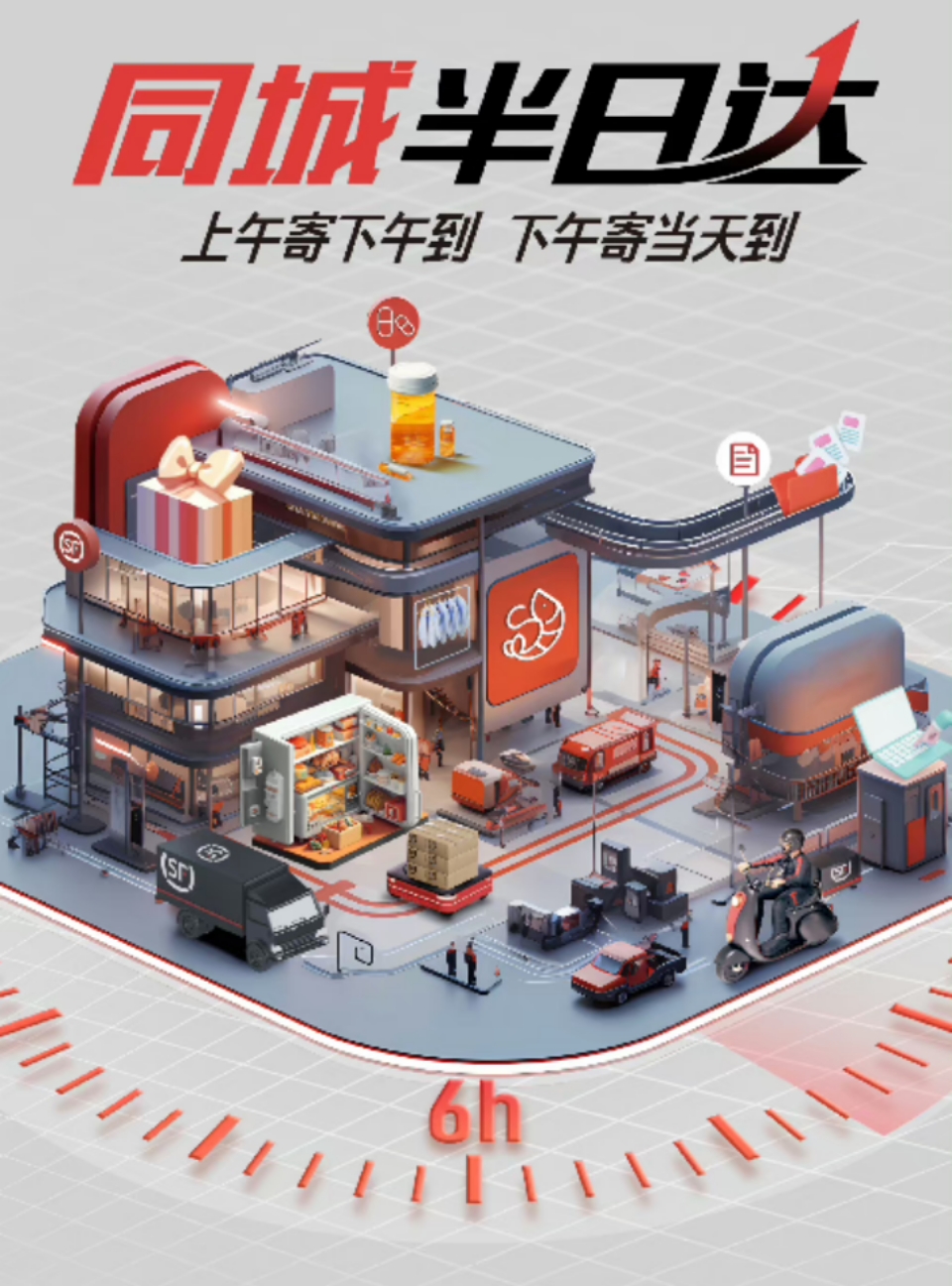 顺丰保价服务全面晋级以科技赋能构建安全新生态