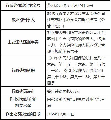 泰康人寿保险代理人
