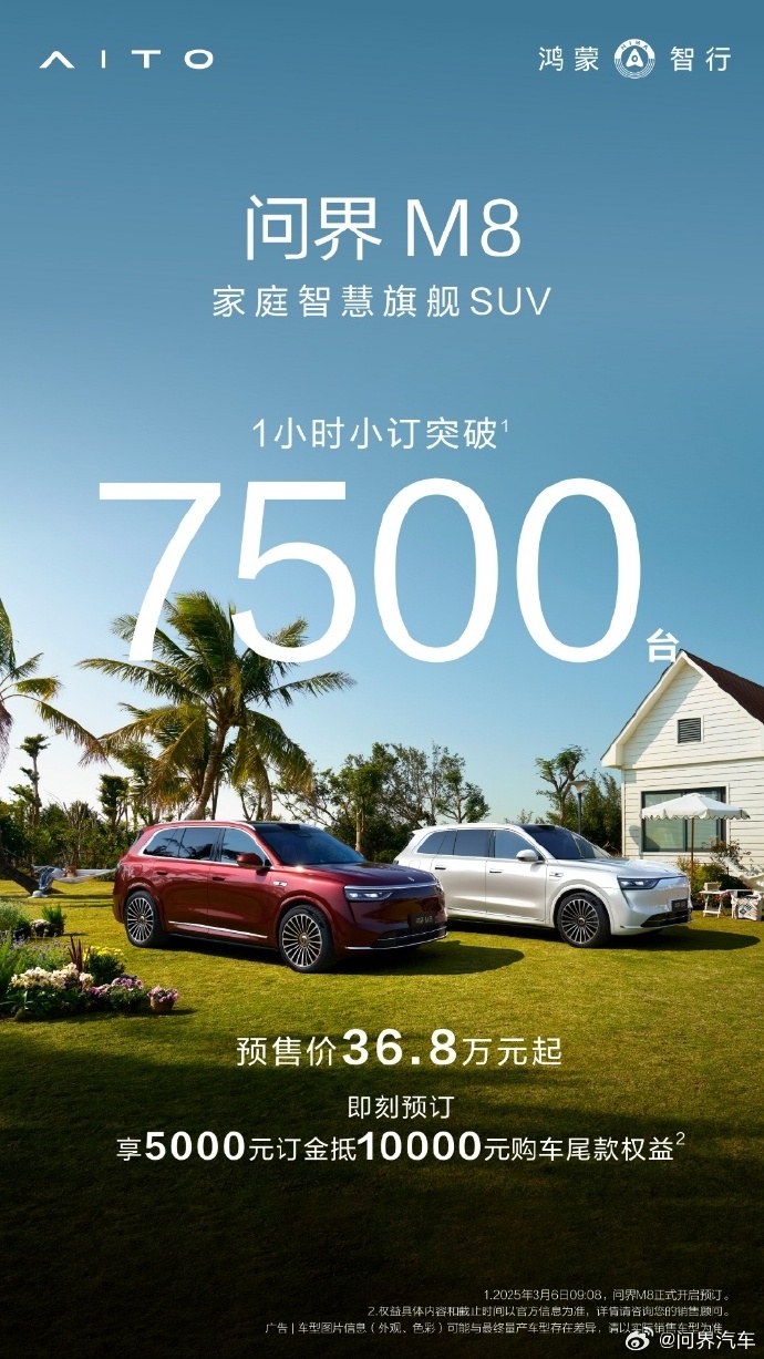 问界M8开启预订，预售价36.8万起，1小时小订破7500台