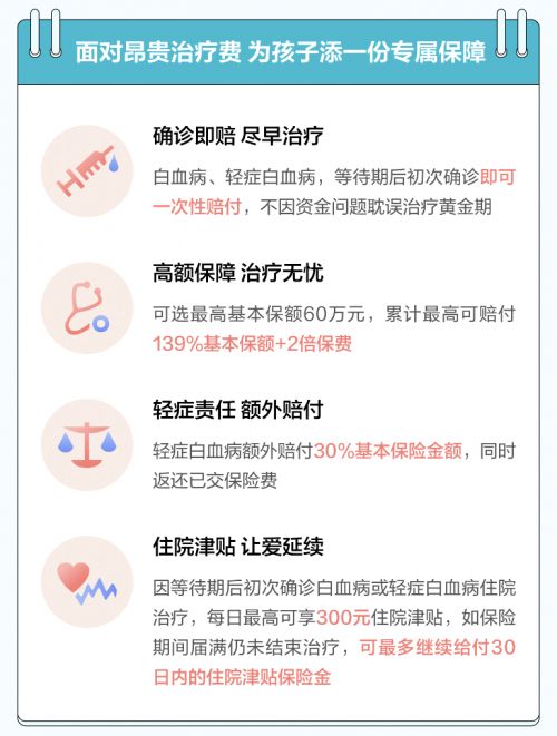 信美相互人寿“爱我宝贝”系列产品再升级，为少儿白血病保障再添新力